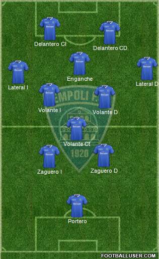 Empoli Formation 2016
