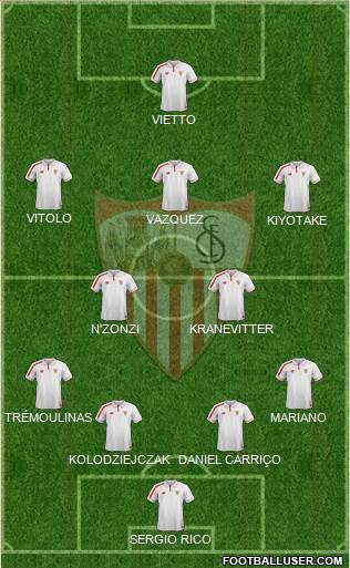 Sevilla F.C., S.A.D. Formation 2016