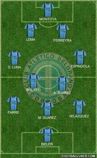 Belgrano de Córdoba Formation 2016
