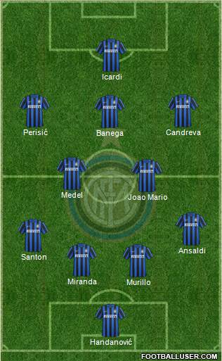 F.C. Internazionale Formation 2016
