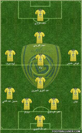 Al-Nassr (KSA) Formation 2016