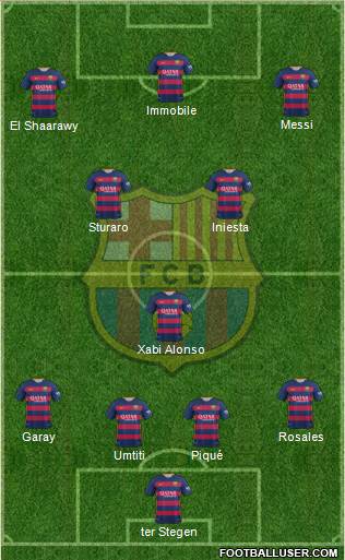 F.C. Barcelona Formation 2016