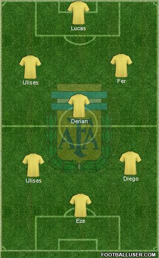 Argentina Formation 2016