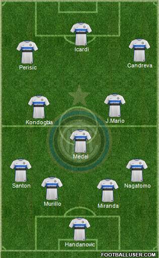 F.C. Internazionale Formation 2016