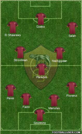 AS Roma Formation 2016