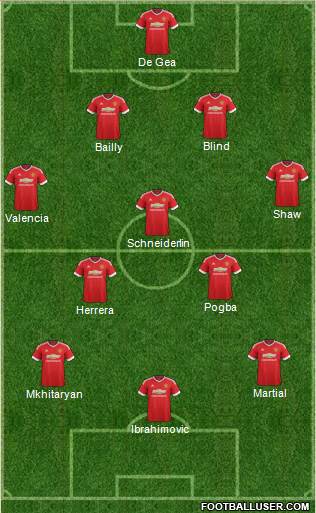Manchester United Formation 2016