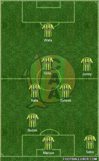 Aldosivi Formation 2016
