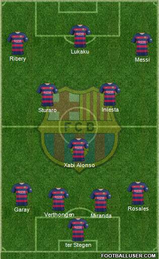 F.C. Barcelona Formation 2016