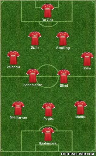 Manchester United Formation 2016