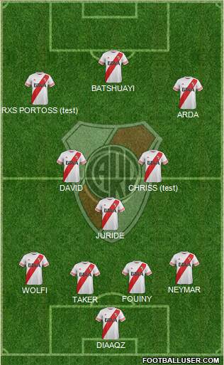 River Plate Formation 2016