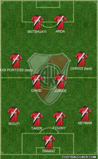 River Plate Formation 2016