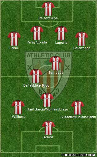 Athletic Club Formation 2016