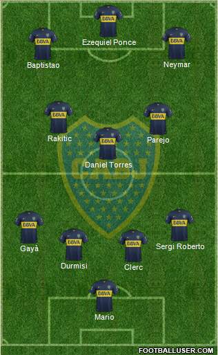 Boca Juniors Formation 2016