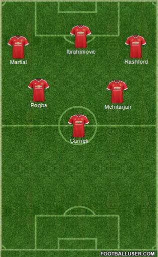 Manchester United Formation 2016