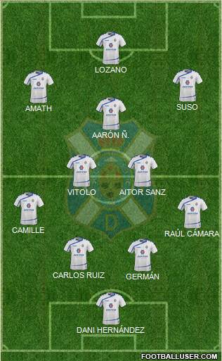 C.D. Tenerife S.A.D. Formation 2016
