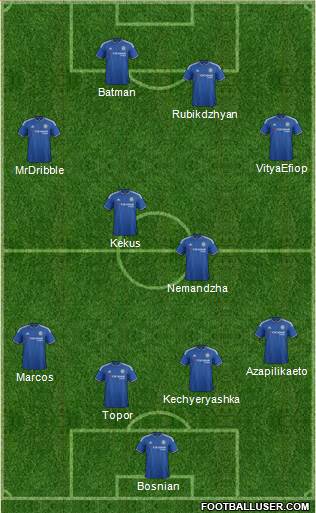 Chelsea Formation 2016