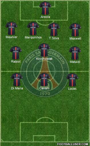 Paris Saint-Germain Formation 2016