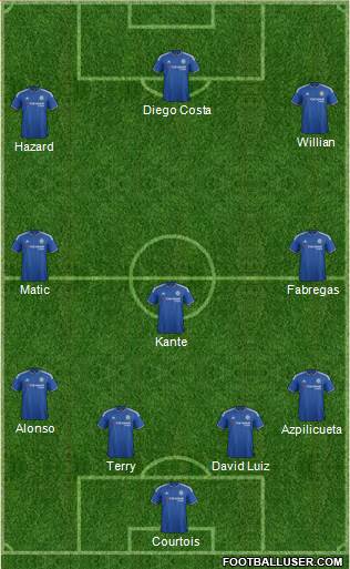 Chelsea Formation 2016