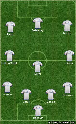 Chelsea Formation 2016