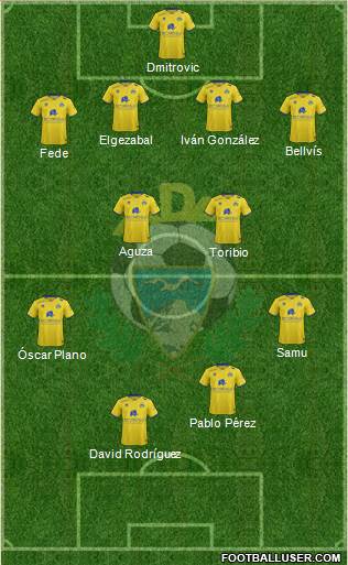 A.D. Alcorcón Formation 2016