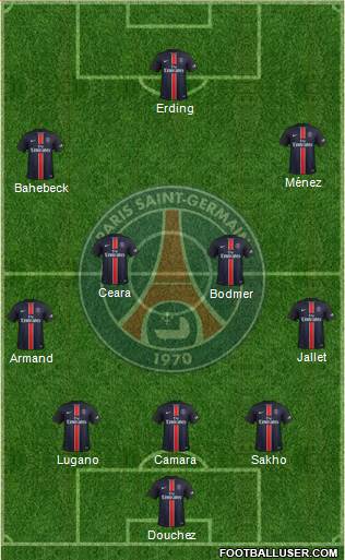Paris Saint-Germain Formation 2016