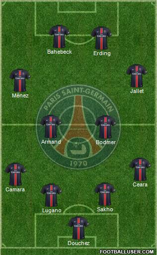 Paris Saint-Germain Formation 2016