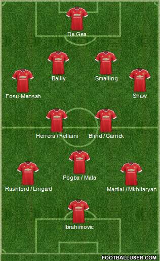 Manchester United Formation 2016