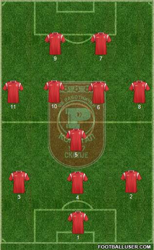 FK Rabotnicki Skopje Formation 2016