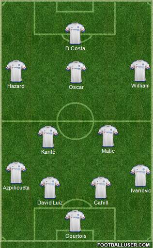 Chelsea Formation 2016