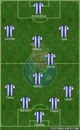 Futebol Clube do Porto - SAD Formation 2016
