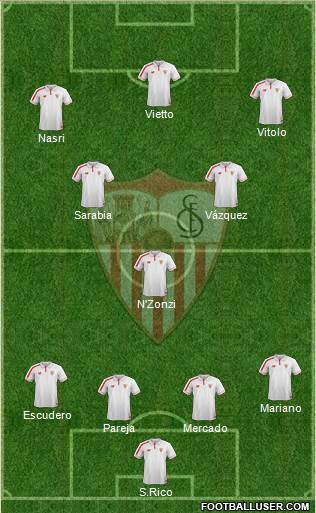 Sevilla F.C., S.A.D. Formation 2016