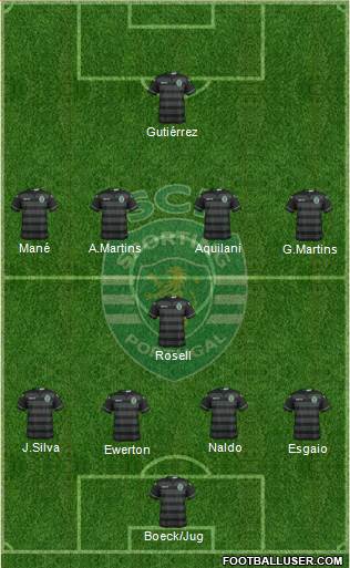 Sporting Clube de Portugal - SAD Formation 2016
