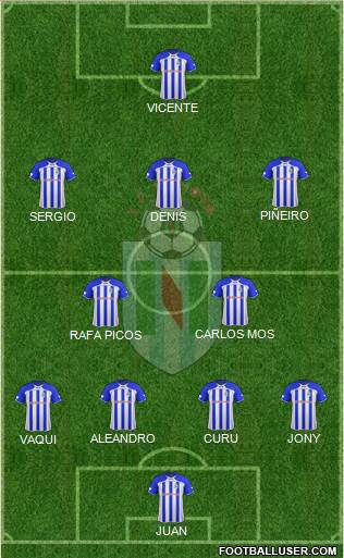 FC Renova Dzepciste Formation 2016