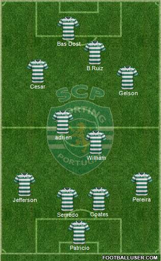 Sporting Clube de Portugal - SAD Formation 2016