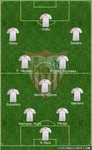 Sevilla F.C., S.A.D. Formation 2016