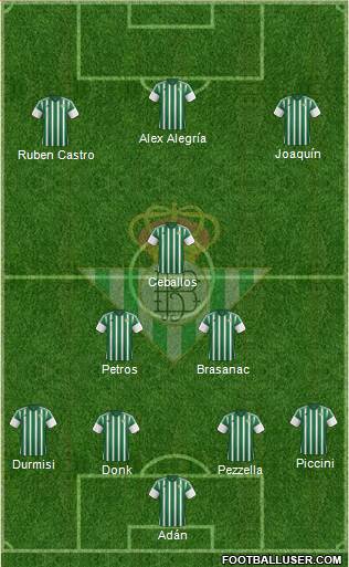 Real Betis B., S.A.D. Formation 2016