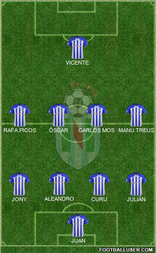 FC Renova Dzepciste Formation 2016