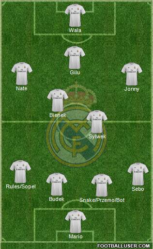 Real Madrid C.F. Formation 2016