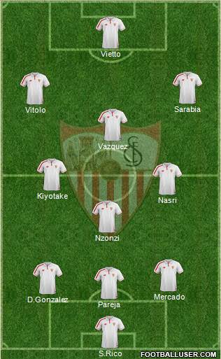 Sevilla F.C., S.A.D. Formation 2016