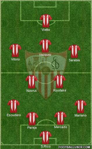 Sevilla F.C., S.A.D. Formation 2016