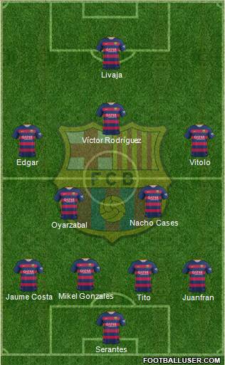 F.C. Barcelona Formation 2016