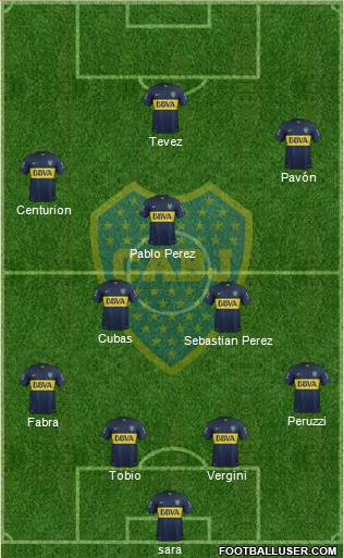 Boca Juniors Formation 2016