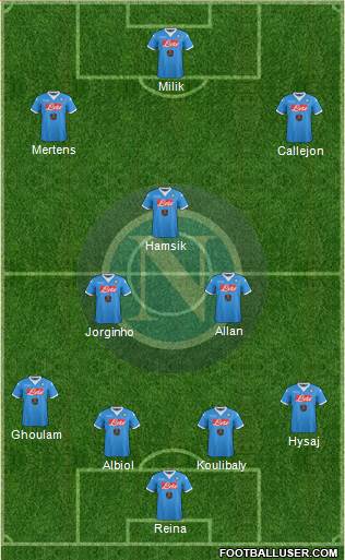 Napoli Formation 2016