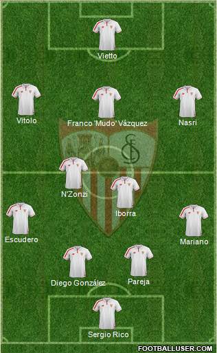 Sevilla F.C., S.A.D. Formation 2016