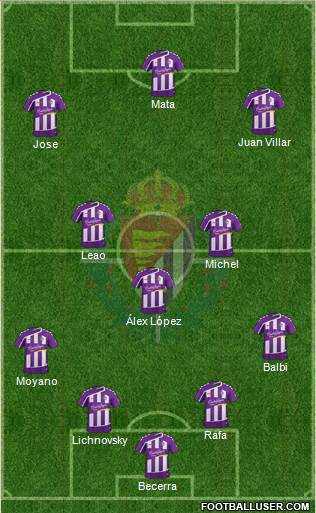 R. Valladolid C.F., S.A.D. Formation 2016