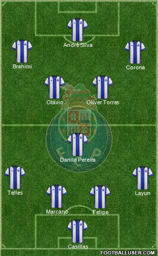 Futebol Clube do Porto - SAD Formation 2016