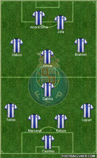 Futebol Clube do Porto - SAD Formation 2016
