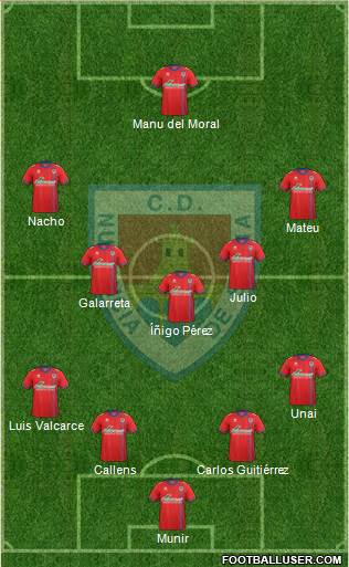 C.D. Numancia S.A.D. Formation 2016