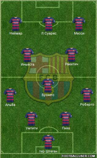 F.C. Barcelona Formation 2016