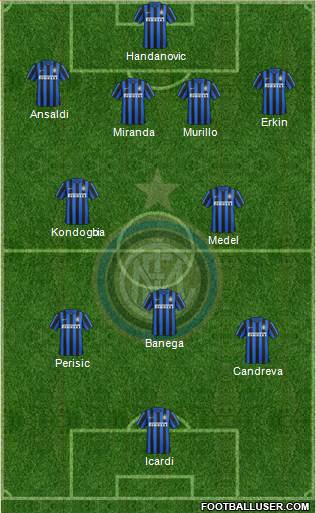 F.C. Internazionale Formation 2016
